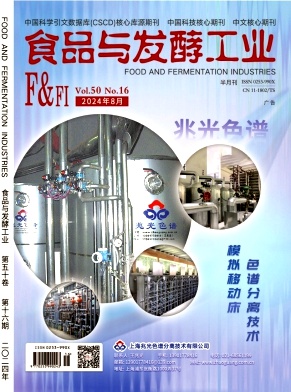 食品与发酵工业封面